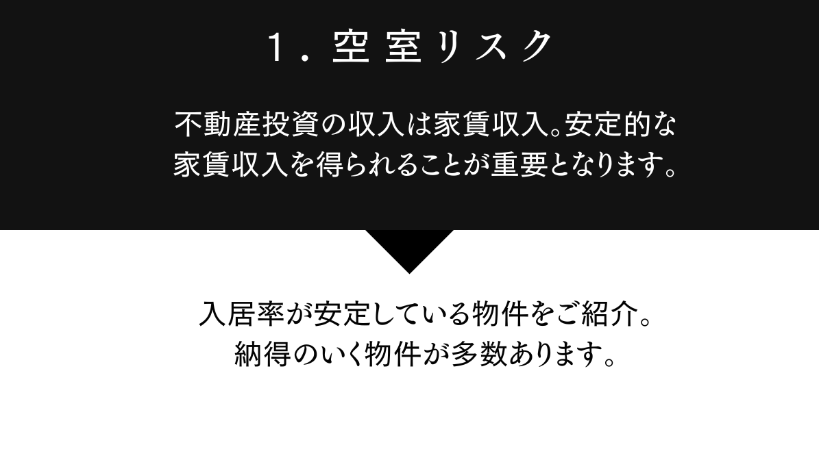 令和4年都道府県地価調査