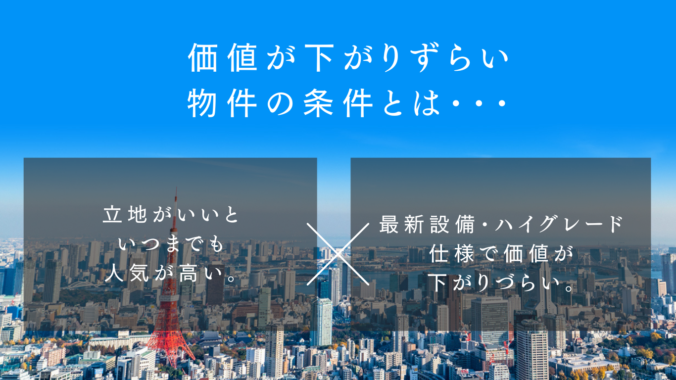 令和4年都道府県地価調査